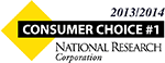 Most Preferred Consumer's Choice Most Preferred Consumer's Choice